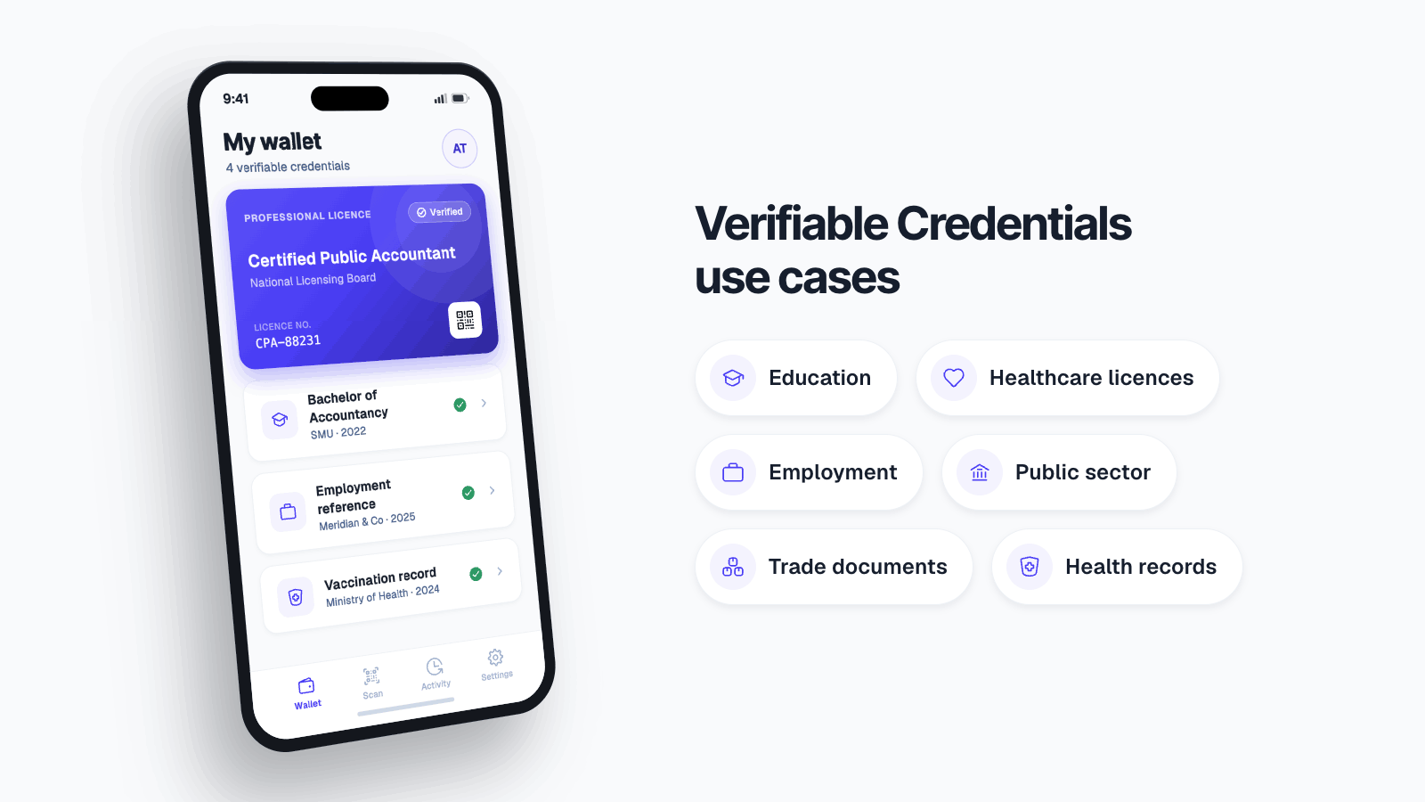 Common use cases for Verifiable Credentials, shown as items in a digital wallet