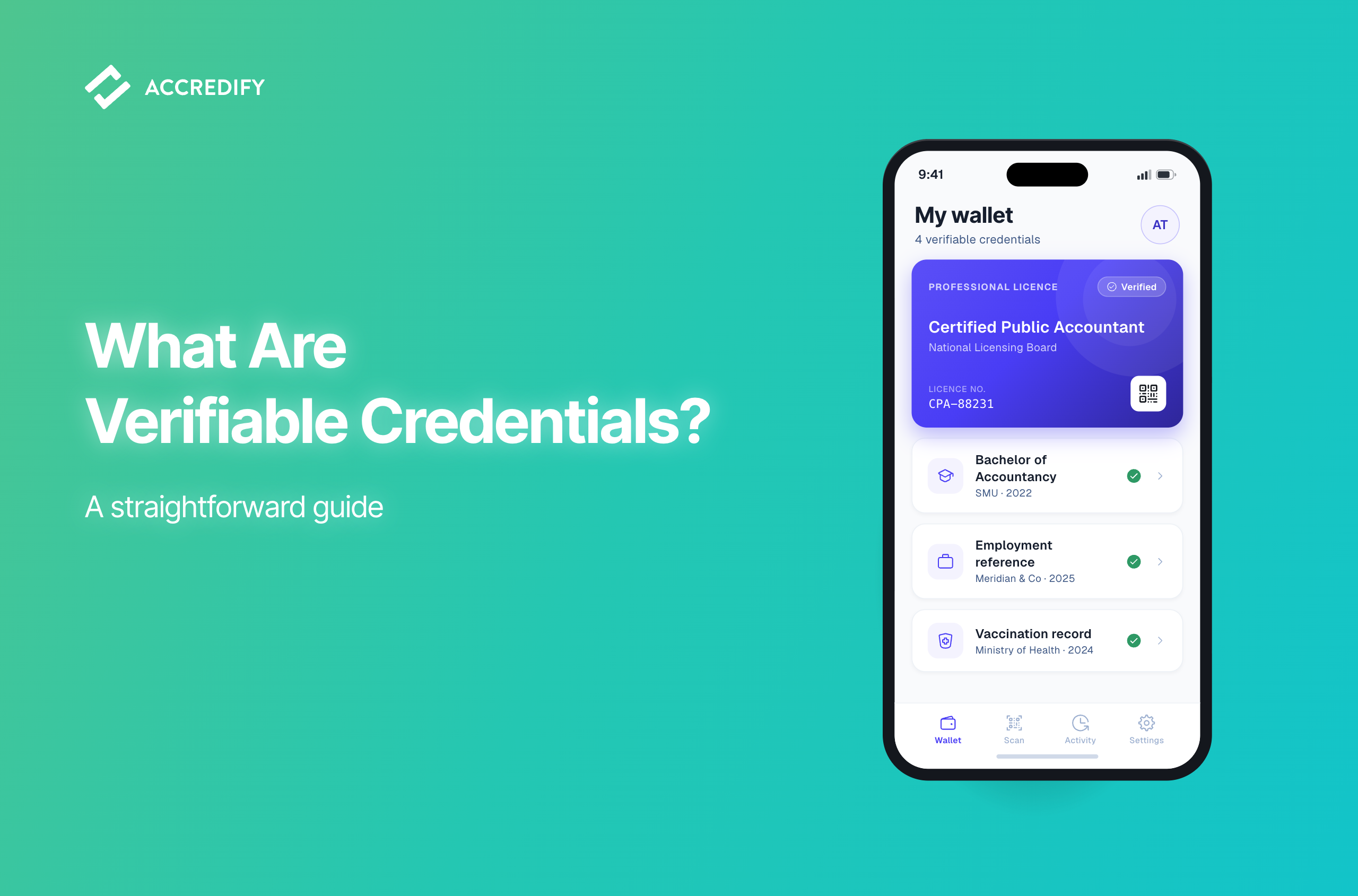 What are Verifiable Credentials? A straightforward guide