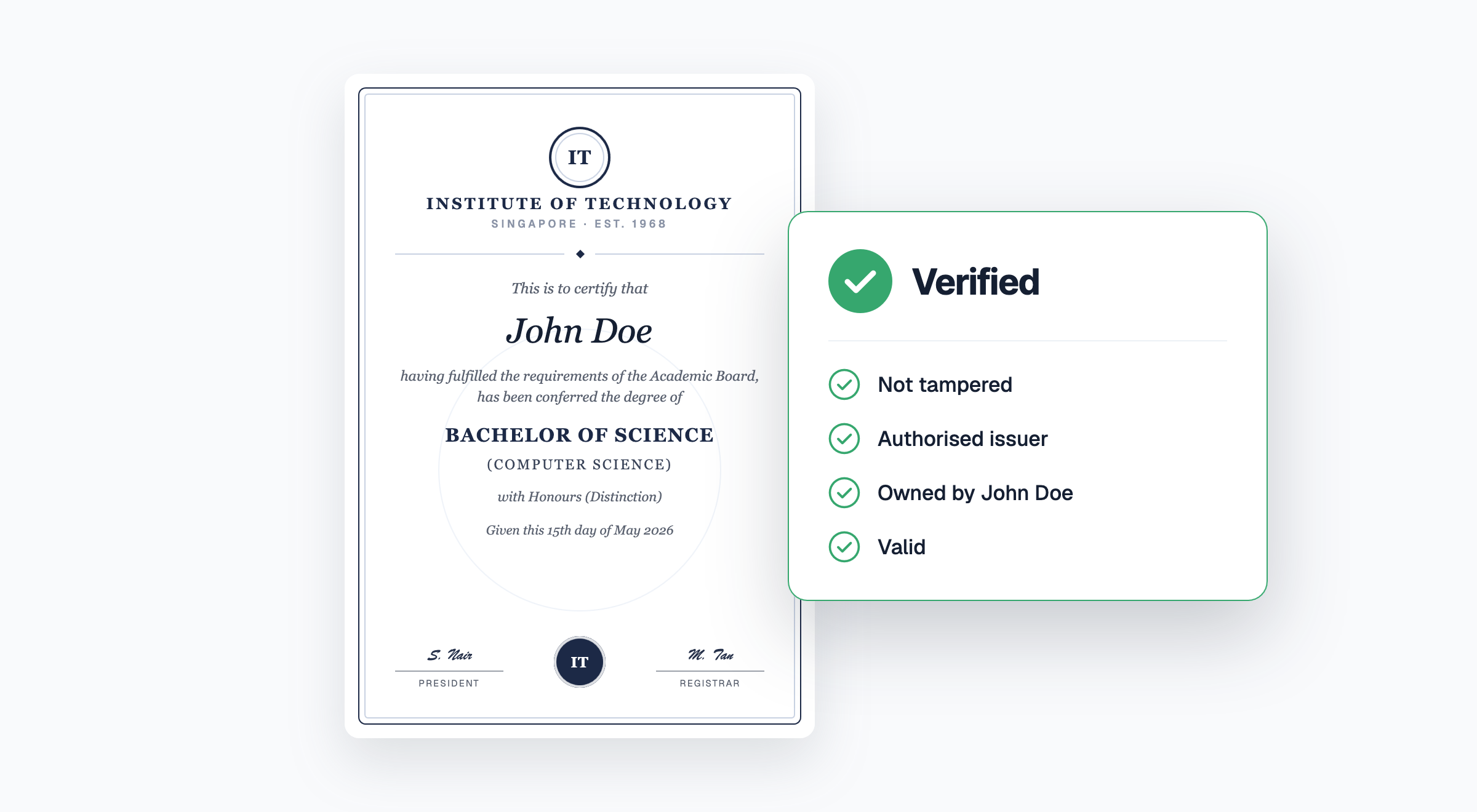 A Verifiable Credential with a verification pop-up showing a green tick for Verified and four checks: not tampered, authorised issuer, owned by John Doe, and valid