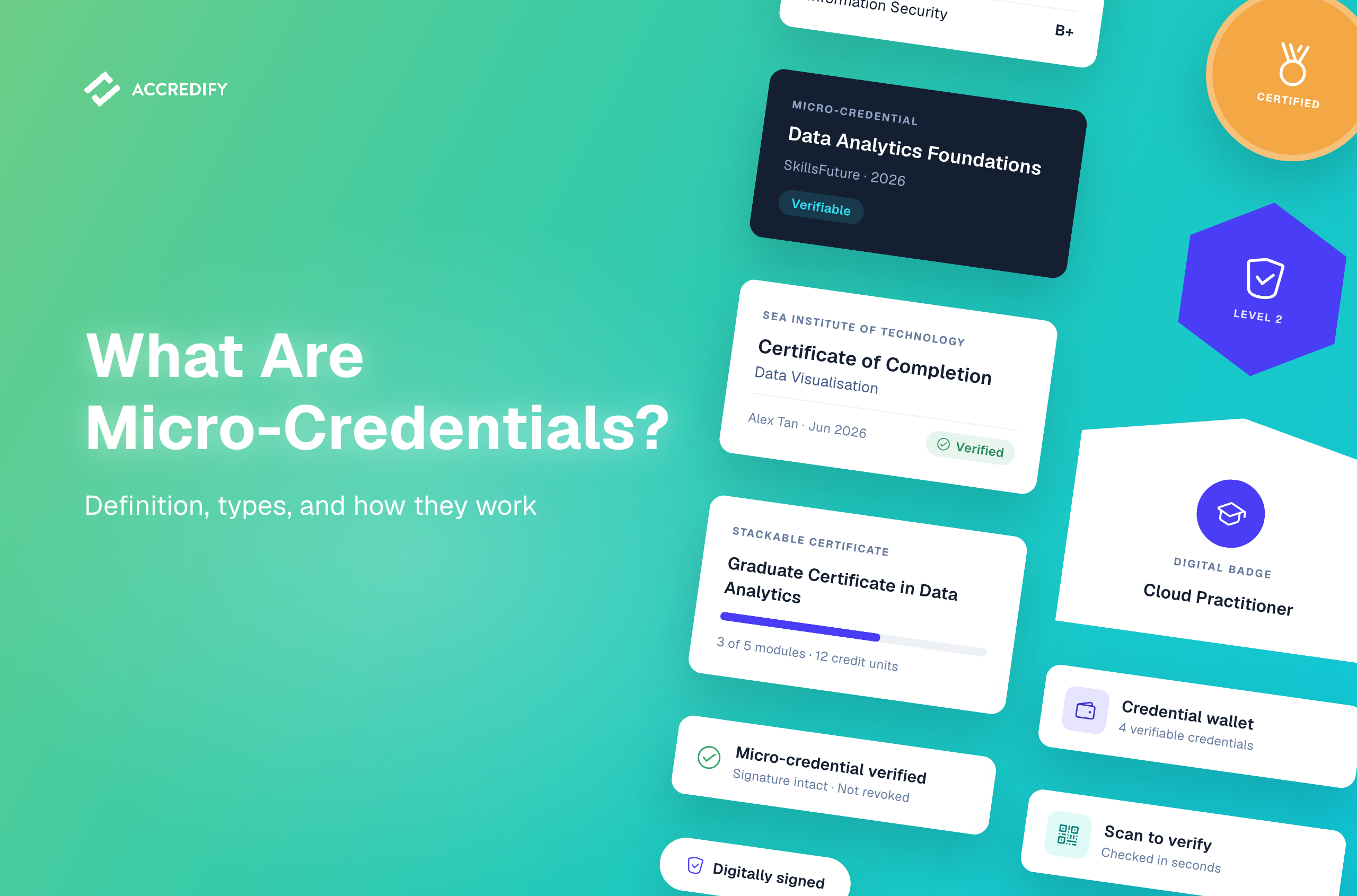 What are micro-credentials: definition, types, and how they work — a stack of verifiable digital certificates and badges